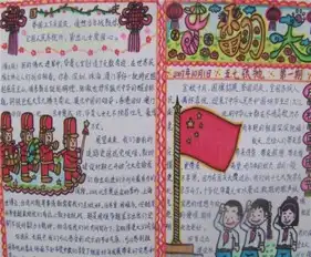 我的中国梦手抄报我的中国梦