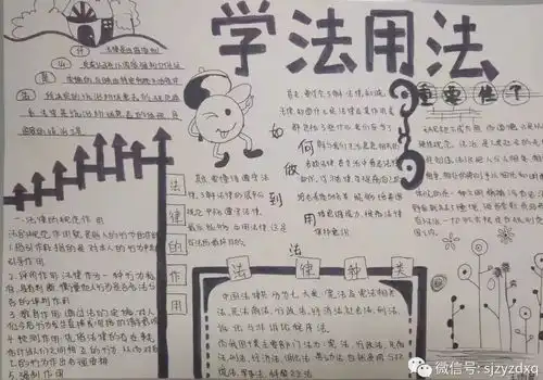 石家庄一中实验学校初二年级开展学法用法手抄报展评活动