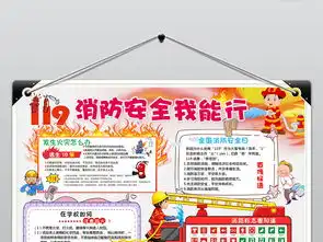 消防安全小报防火灾手抄报校园安全电子小报图片素材worddoc模板下载140.78mb交通安全手抄报大全安全健康手抄报