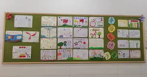 潢川县逸夫小学开展争当美德好少年德育主题系列活动