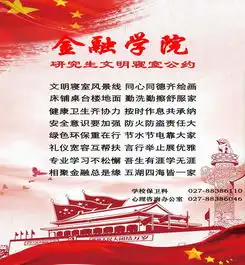 金融学院开展研究生文明寝室公约张贴活动