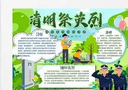 清明节手抄报内容