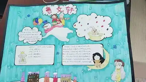 上饶市教育局直属小学护苗杯手抄报获奖名单