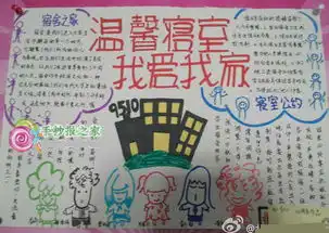 建设温馨寝室手抄报温暖,安全