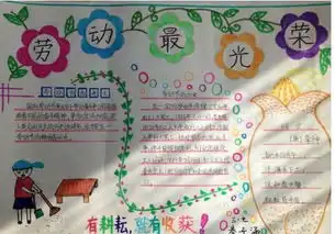 北京小学四年级五一劳动节手抄报