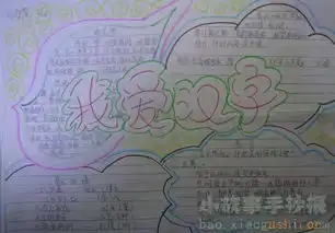 优雅的汉字,美丽的诗词手抄报