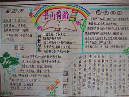 读书手抄报资料读书三到