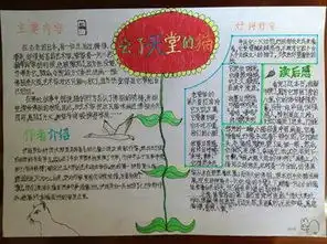 帮忙做一篇读书笔记作出很漂亮的那种奖赏绝不低搜狗问问