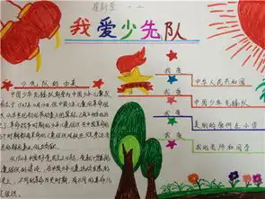 红领巾心向党手抄报建设美丽中国