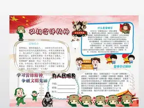 学习雷锋活动小报图片素材psd模板下载45.53mb学雷锋手抄报大全纪念日手抄报