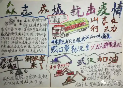 战疫情护健康兰底小学战疫进行时学生防新冠肺炎手抄报及居家活动展示