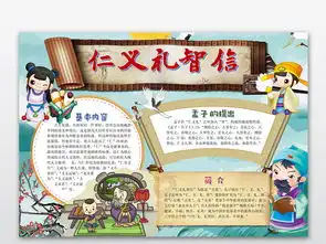 仁义礼智信道德小报手抄报word模版图片素材wps模板下载3.05mb其他大全