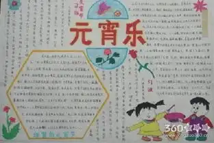 元宵节手抄报内容大全作品介绍