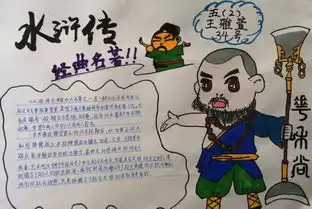 画人物识人物五年级语文组水浒传阅读活动