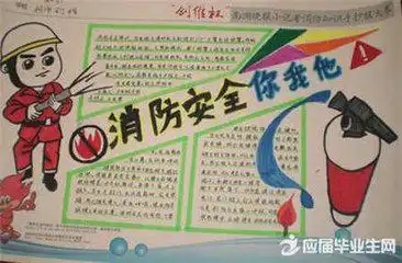 消防安全手抄报简单又漂亮怎样画