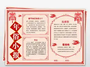 2019春节习俗小报新年民俗年俗手抄报猪年大吉电子小报图片模板worddoc设计图下载元旦手抄报大全编号19159712