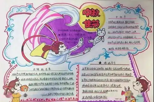 搜狐网