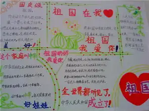 祖国在我心中手抄报中国自强