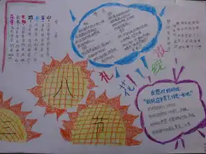 三八妇女节手抄报优秀作品
