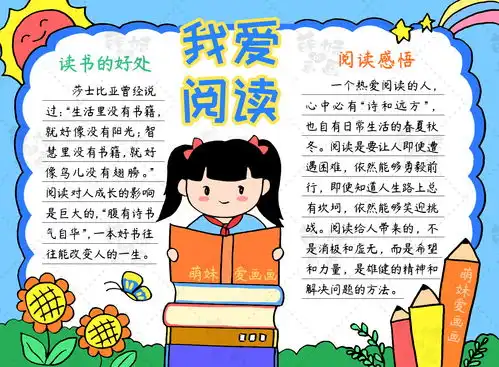 简单又漂亮的读书手抄报合集,含内容文字,家长可收藏备用