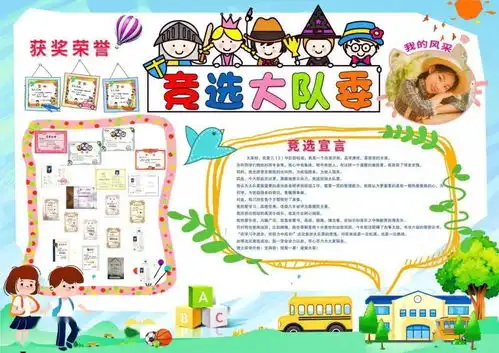 高举队旗跟党走争做新时代好队员民主路小学三年级大队委候选人风采展示