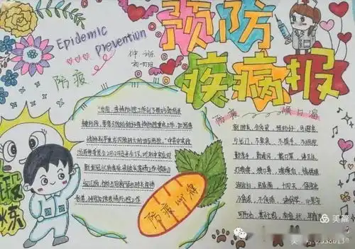 小手拉大手共创文明城市第七中学开展童心防疫创城活动