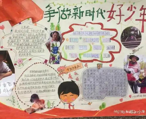 争当新时代好少年绘竞选海报展风采琅琊路小学新时代好少年竞选海报展示