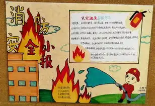 安全伴我行手绘小报展人北小学西区安全生产月主题活动