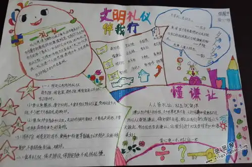 文明礼仪伴我行手抄报图片内容