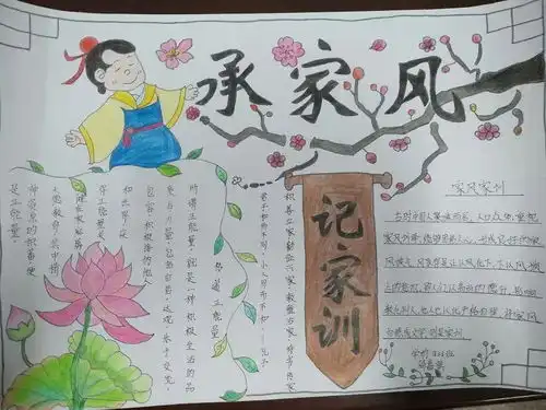 漳州一职校开展2019年少年传承中华传统美德之传承优良家风家训主题手抄报评比活动