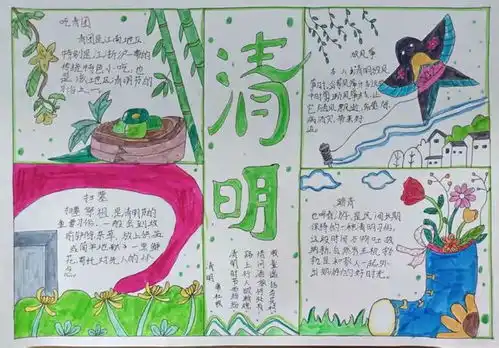 虞城县实验小学清明节语文特色作业展