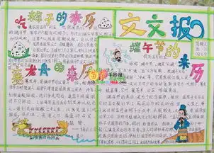 小学端午节手抄报图片