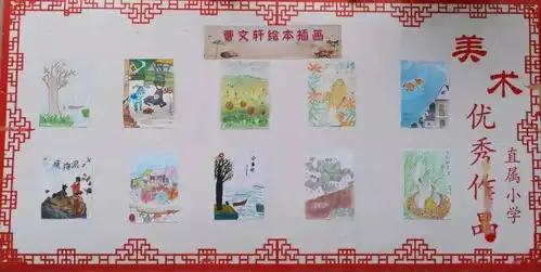 上饶市教育局直属小学护苗杯手抄报获奖名单