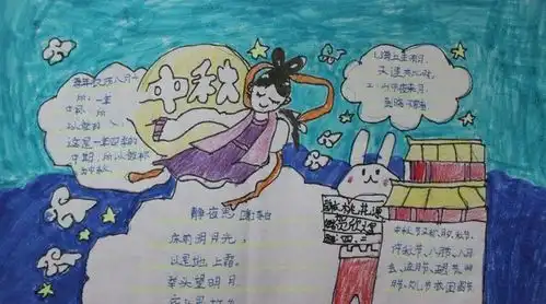 2018中秋节手抄报图片素材大全简单漂亮图片分享暂未上线