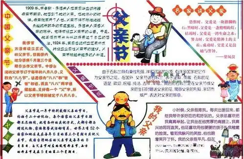 父亲节手抄报幸福来袭