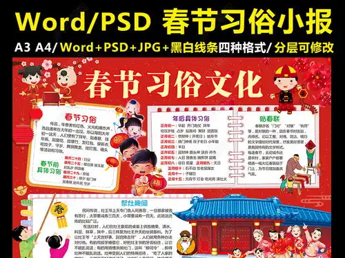 春节习俗小报民风民俗手抄报狗年电子小报图片模板下载