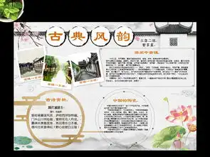 传统文化小报古镇旅游手抄报国学古典文化图片素材其他大全worddoc模板下载98.80mb其他