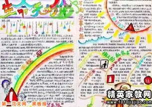 2015年小学生暑期安全保证书