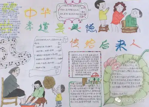 扣好人生第一粒扣子固安县第四届庆六一儿童书画作品网络展