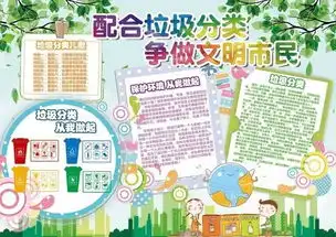 垃圾分类环保小报设计