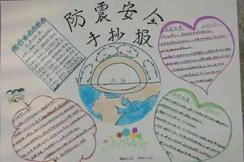 防震减灾手抄报中国特色的防震减灾对策