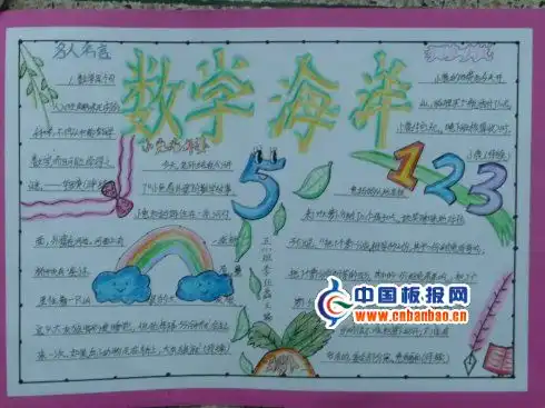 小学五年级数学手抄报设计小学五年级数学手抄报图片查字典板报网