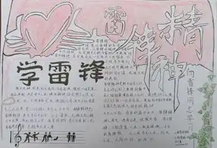 投票工商管理学院不朽的精神学雷锋,树新风主题手抄报大赛