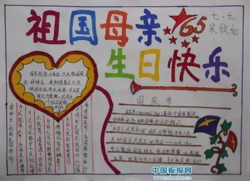 国庆节手抄报来了,赶紧为孩子收藏啦