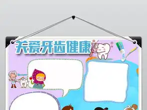 原创保护牙齿口腔爱牙日手抄报关爱牙齿小报图片素材worddoc模板下载3.88mb其他大全安全健康手抄报