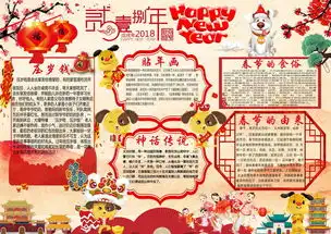 春节小报狗年元旦英语电子小报新年手抄报图片模板psd设计图下载春节元旦手抄报大全编号17279029