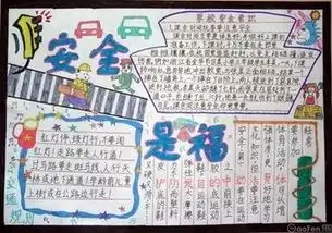 小学六年级安全手抄报,要图片