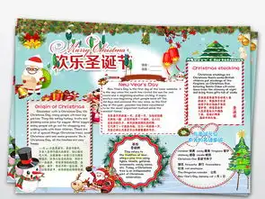 英语圣诞节小报平安夜手抄报新年电子小报图片素材worddoc模板下载186.56mb圣诞节手抄报大全节日手抄报