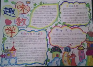 我爱我班手抄报或画