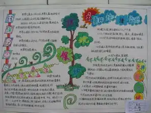 画一张幸福阅读手抄报,用什么边框图片比较好要图片